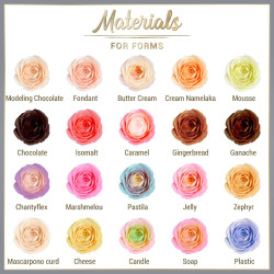 Set Adelle